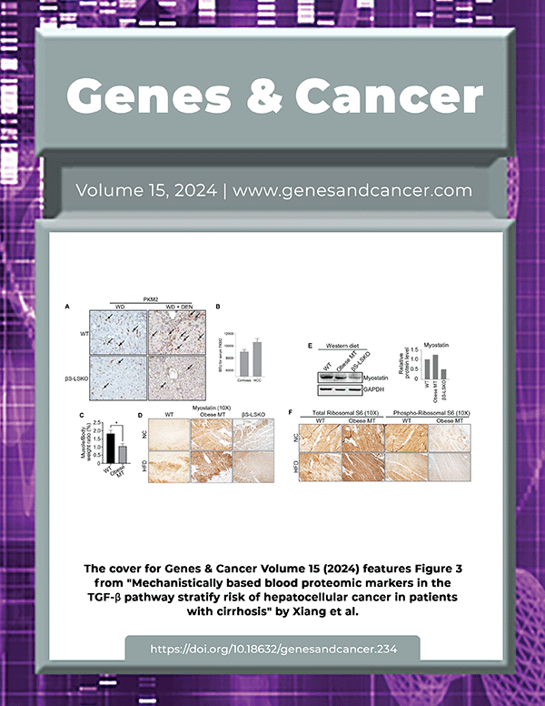 Cover for Genes & Cancer V15, 2024